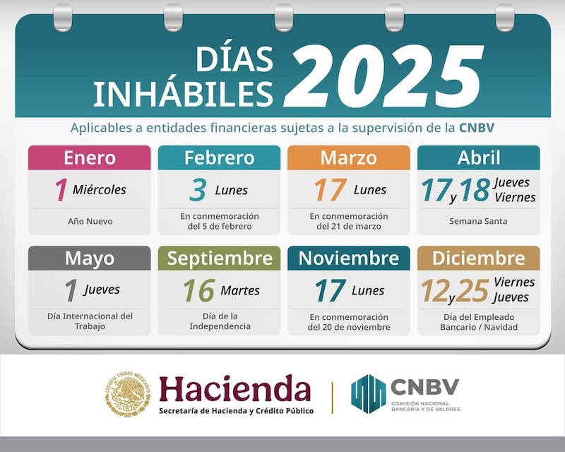 Calendario oficial de cierre de bancos emitido por la CNBV para enero 2025