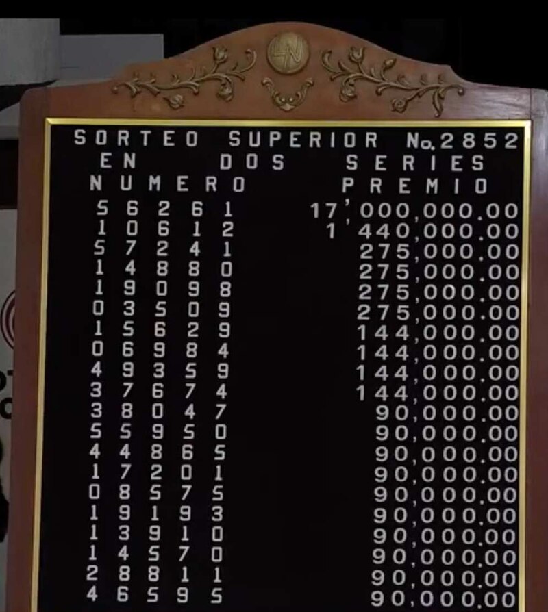 Números ganadores del Sorteo Superior 18 de julio