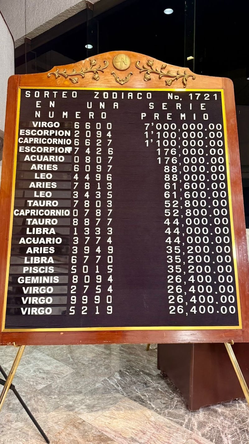 Lista de Ganadores Sorteo Zodiaco domingo 5 de octubre