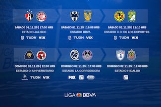 Liga MX: Partidos, fechas y horarios de la jornada 16 | Apertura 2025 