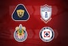 Semifinales de la Liga MX al momento, Clausura 2026