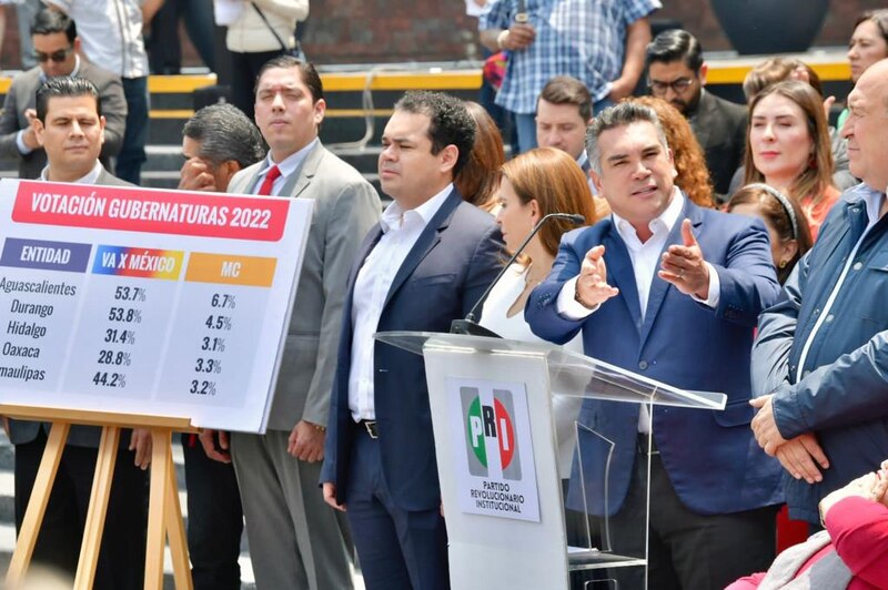 Title: Elecciones en México 2022