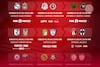 Liga MX: partidos, fechas y horarios de la Jornada 3 | Apertura 2026