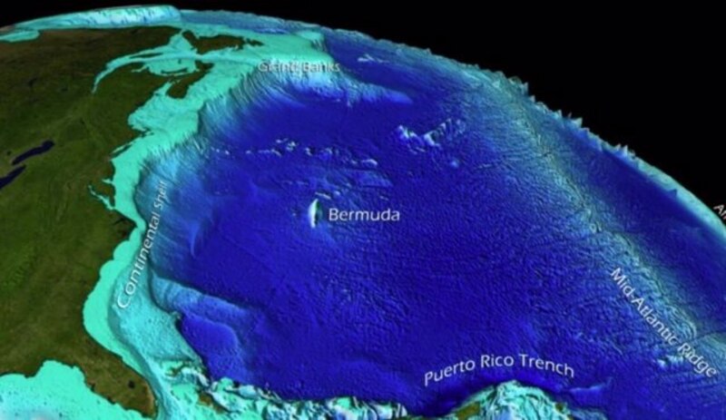 Mapa topográfico del Océano Atlántico