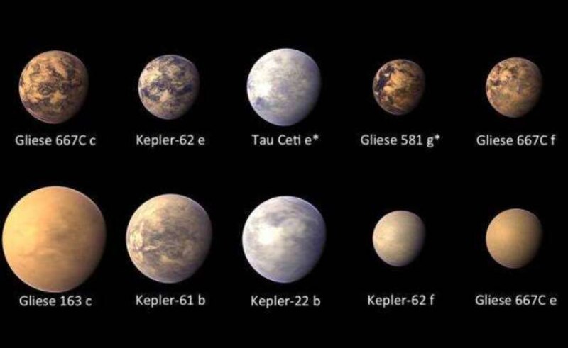 Los exoplanetas más cercanos a la Tierra