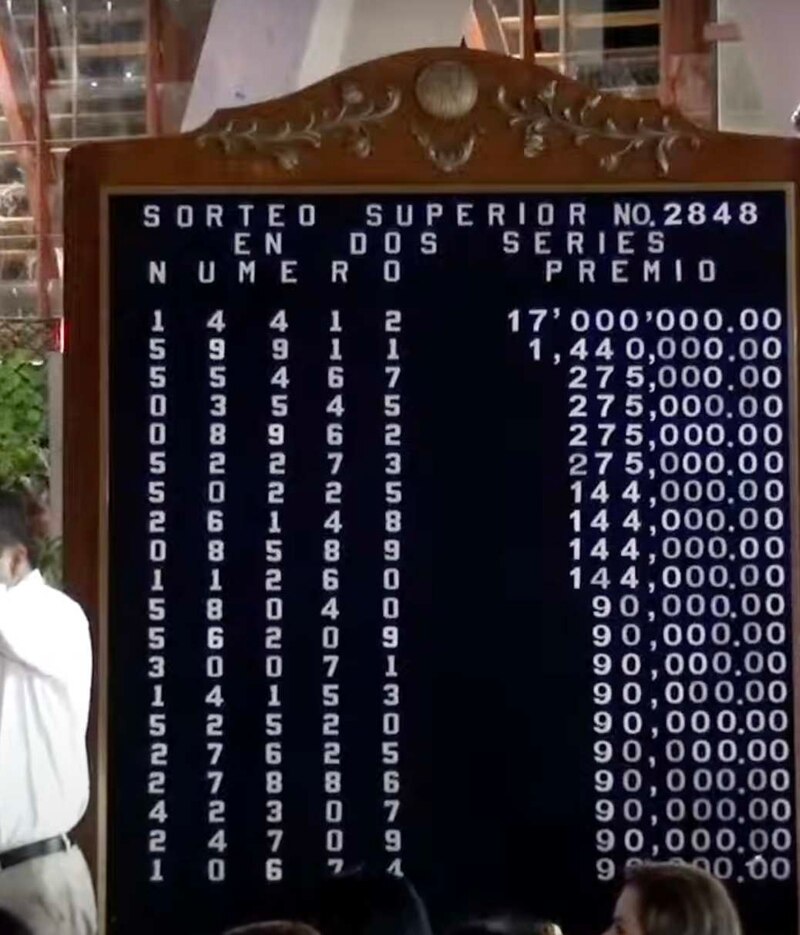 Números ganadores el Sorteo Superior 2848 20 de junio