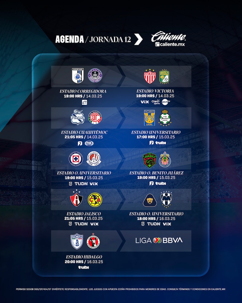 Partidos, fechas, horarios, canales de transmisión oficiales de todos los partidos de la jornada 12 del Clausura 2025 en la Liga MX.