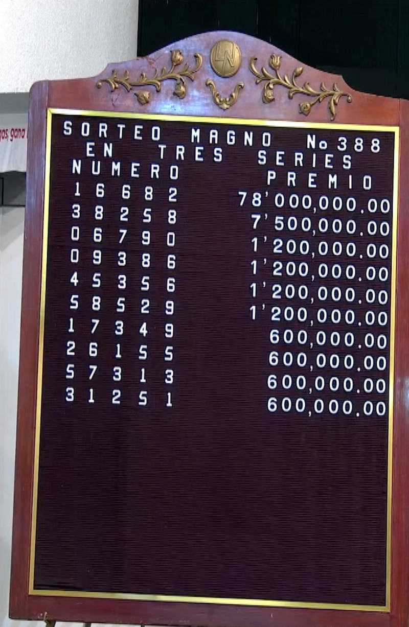 Resultados Sorteo Magno 388 de la Lotería Nacional