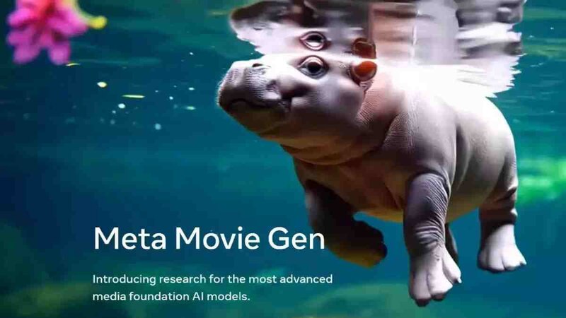 Meta Movie Gen: Una nueva forma de crear películas