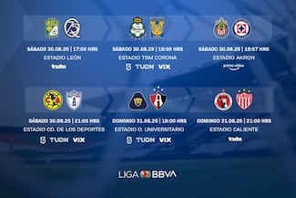 Liga MX: Partidos, fechas y horarios de la jornada 7 | Apertura 2025