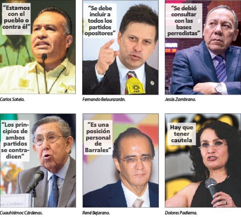 La política mexicana en la era de la polarización