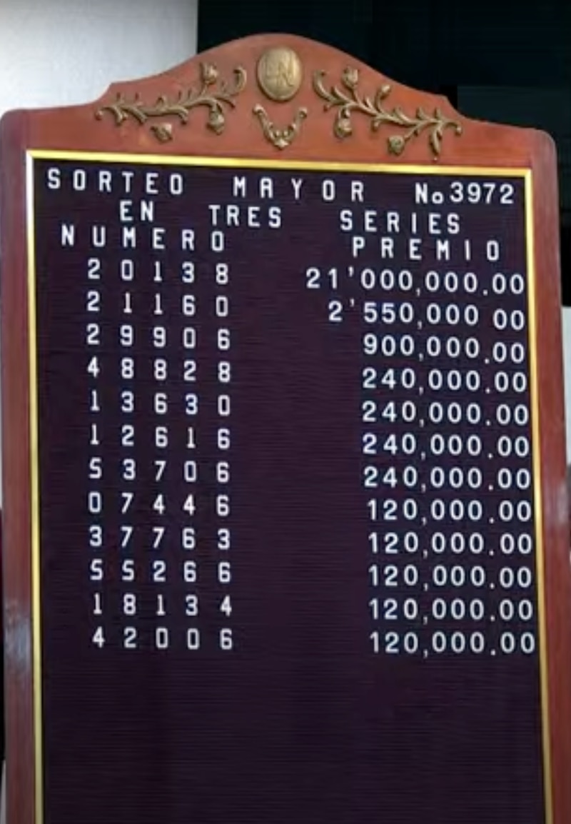 Números ganadores del Sorteo Mayor 3972 lotería nacional