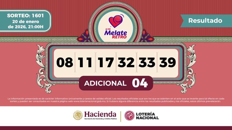 Números ganadores Melate Retro 20 de enero