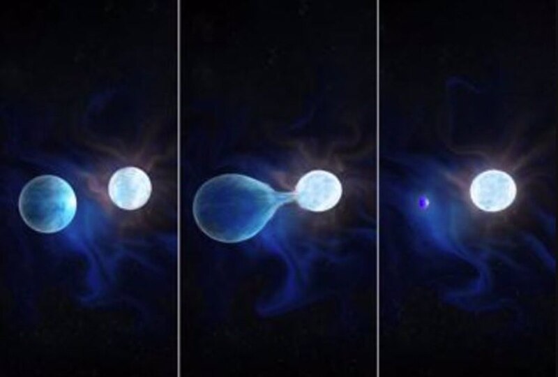 La formación de una estrella