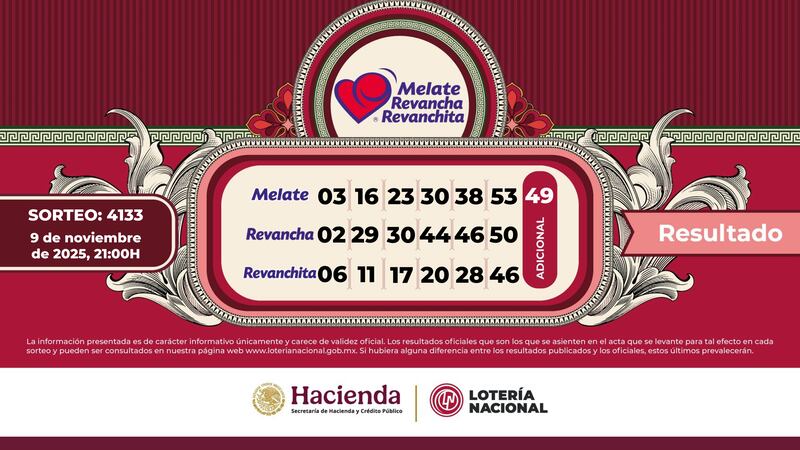 Resultados Sorteo Melate 4133 de este 9 de noviembre