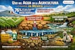 Hacia el desarrollo sustentable de la agricultura de riego en México, el campo se tecnifica