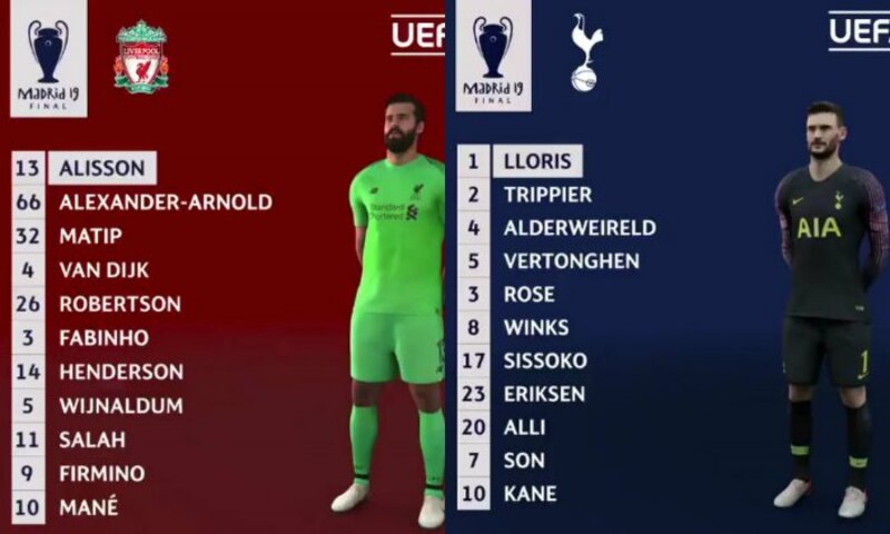 - Once inicial del Liverpool y el Tottenham para la final de la Champions