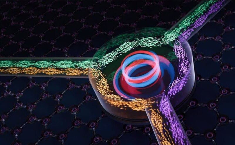 Nanotecnología: El futuro de la medicina
