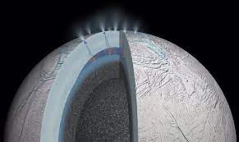 Una ilustración del interior de la luna helada de Júpiter, Europa.