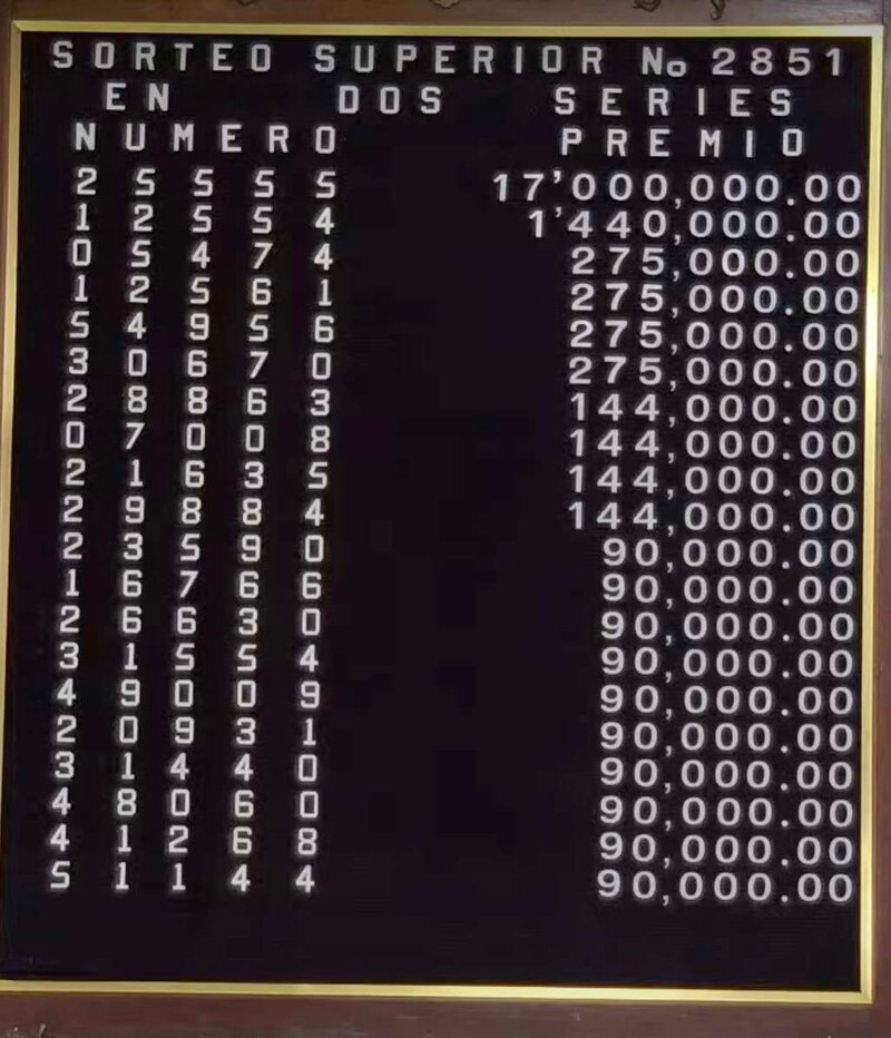 Números ganadores el Sorteo superior 2851 Lotería Nacional