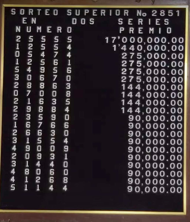 Números ganadores el Sorteo superior 2851 Lotería Nacional