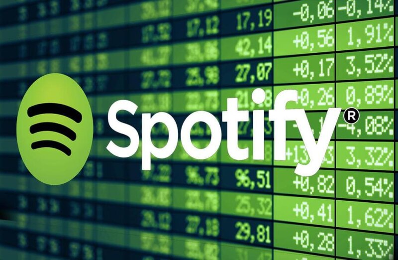 Spotify, la plataforma de streaming de música más popular del mundo