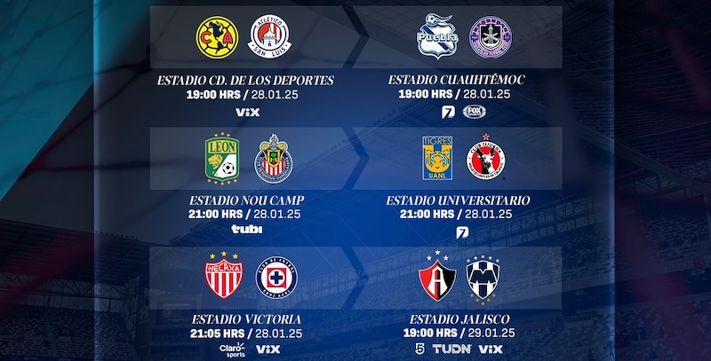 Partidos, horarios, fechas y canales de transmisión oficiales de la jornada 4 en el Clausura 2025 de la Liga MX que iniciará este martes 28 de enero.