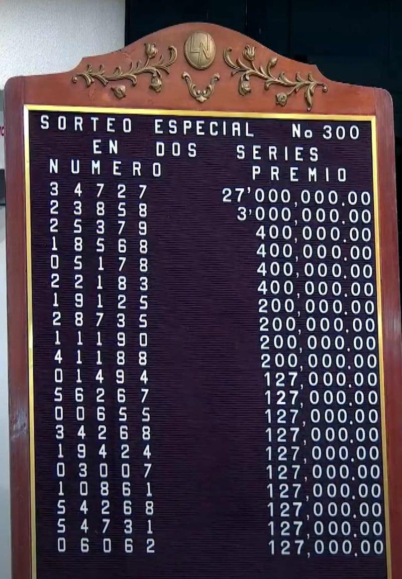 Sorteo Especial 300 Lotería Nacional