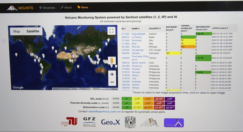 Sistema de Monitorización de Volcanes por Satélites Sentinel