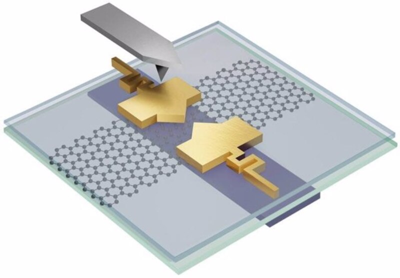 El grafeno podría utilizarse para crear memorias más rápidas y eficientes