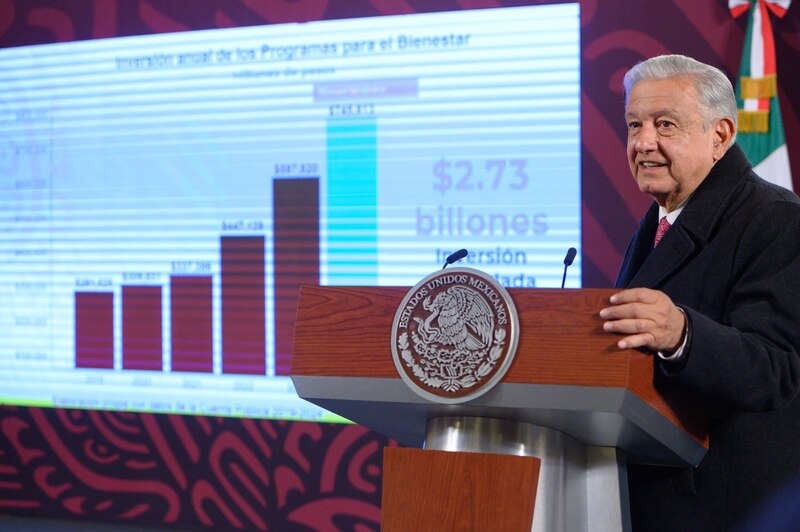 El presidente Andrés Manuel López Obrador anuncia una inversión de 2.73 billones de pesos en programas para el bienestar en México.