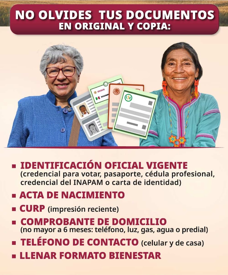 Requisitos Pensión Mujeres Bienestar