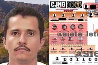 Así operaba el CJNG en CDMX: estos eran los contactos de El Mencho en la capital del país