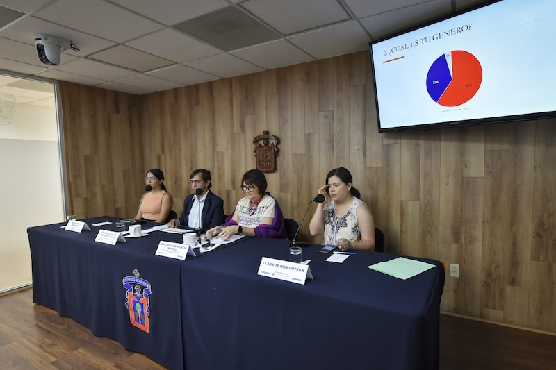 Presentación de resultados de la encuesta "¿Cuál es tu género?".