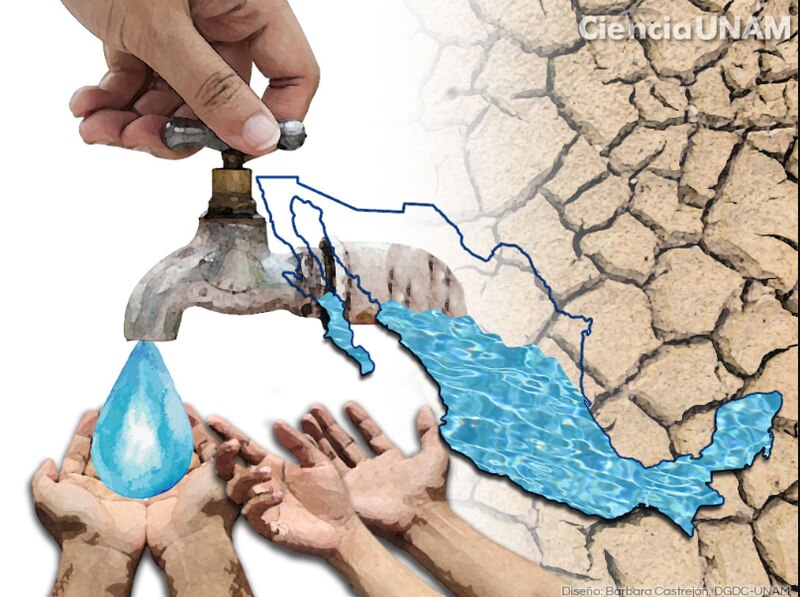 La escasez de agua en México