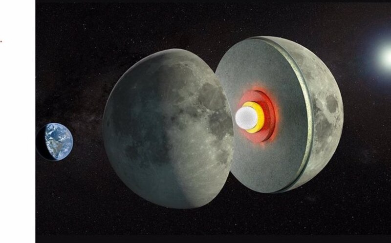 La estructura interna de la Luna