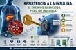 Resistencia a la insulina: el enemigo silencioso, pero no invisible