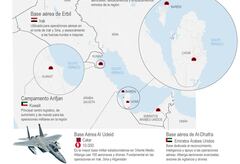 EU retira tropas de Qatar, señal de lo que podría ser un inminente ataque a Irán 