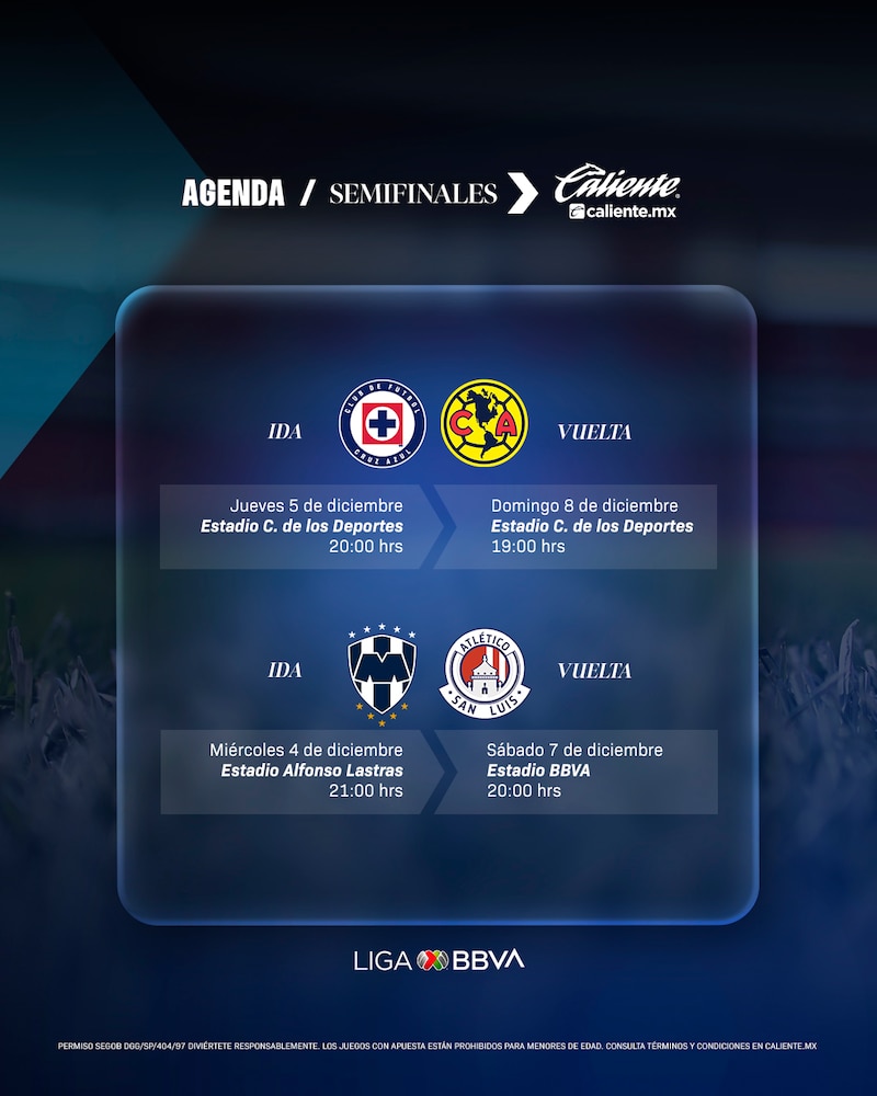 Cuadro de partidos, fechas y horarios de las semifinales del Apertura 2024 de la Liga MX que disputarán Cruz Azul, América, Monterrey y Atlético de San Luis.