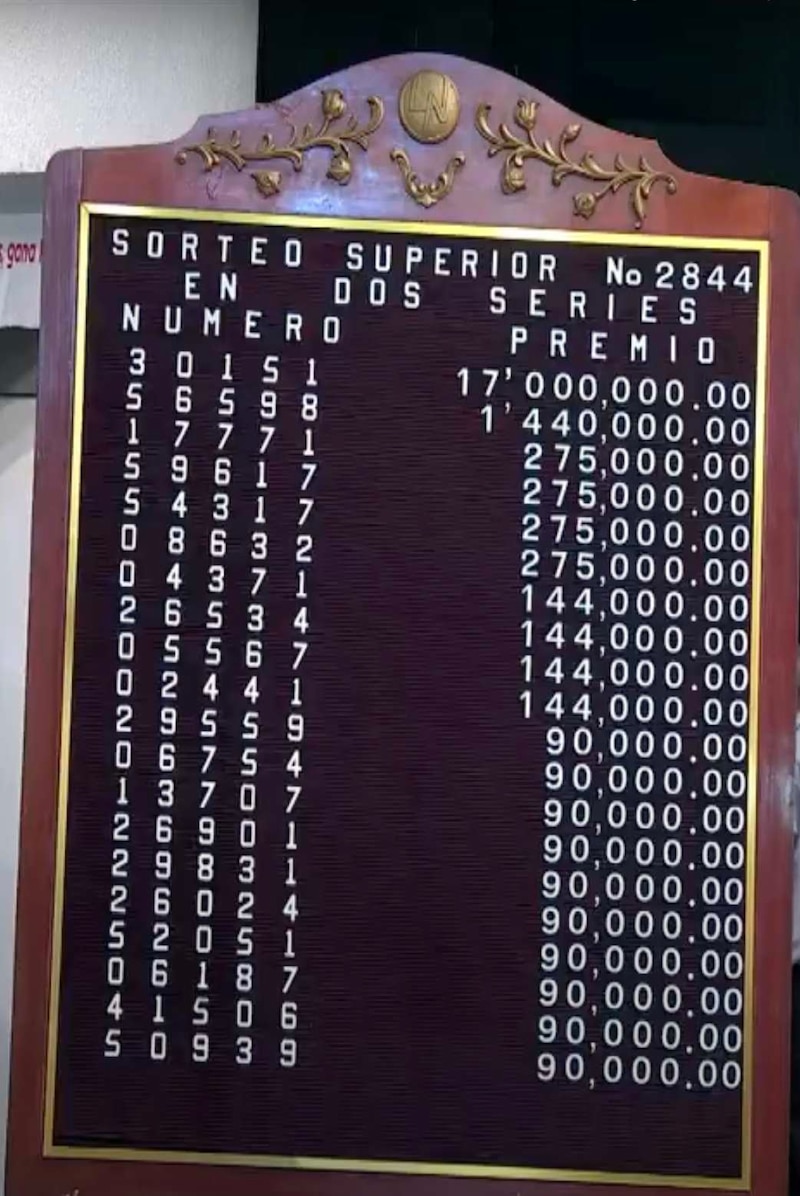 Resultados del Sorteo Superior Loteria Nacional