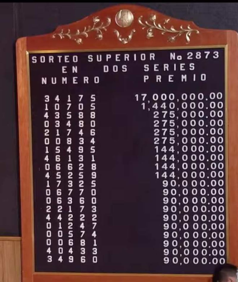 Números ganadores del Sorteo Superior 20 de febrero resultados Lotería Nacional