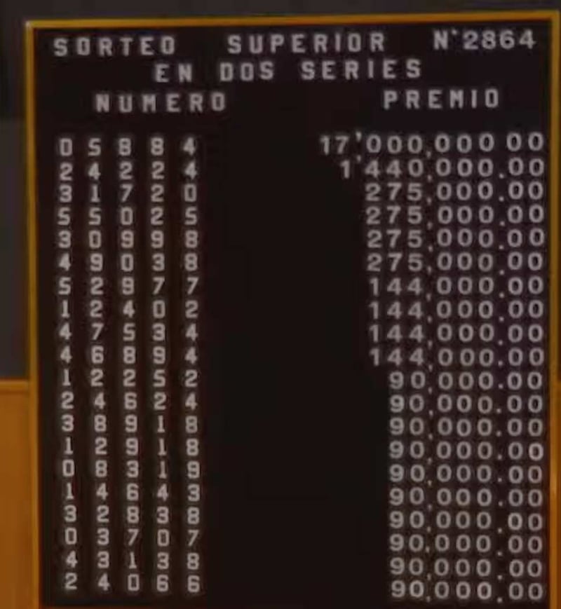 Números ganadores del Sorteo Superior 21 de noviembre Lotería Nacional