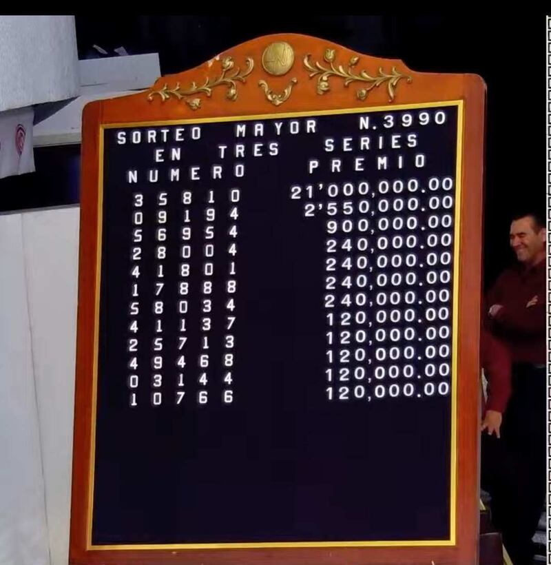 Números Sorteo Mayor 28 de octubre Lotería Nacional