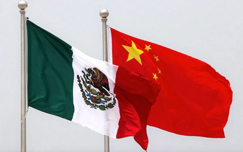Las banderas de México y China ondeando juntas