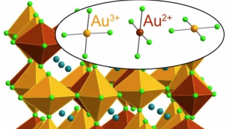 Estructura cristalina del compuesto Au2Cu3O5