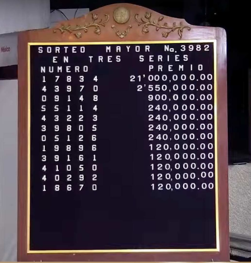 Números ganadores Sorteo Mayor 12 de agosto Lotería Nacional