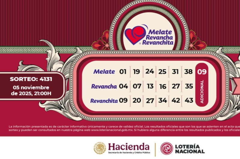 Números ganadores Melate, Revancha y Revanchita 5 de noviembre