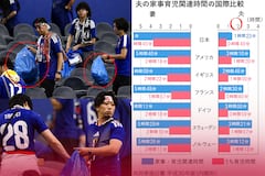¿No son tan ordenados como parecen...? Mujeres japonesas desenmascaran a la afición: “sólo recogen basura frente a cámaras”