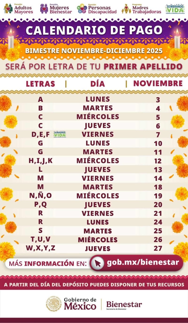 Calendario de pagos noviembre 2025