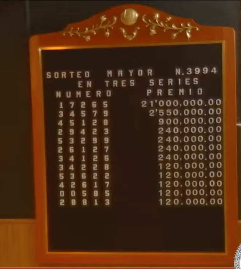 Números ganadores del Sorteo Mayor 3994 Lotería Nacional